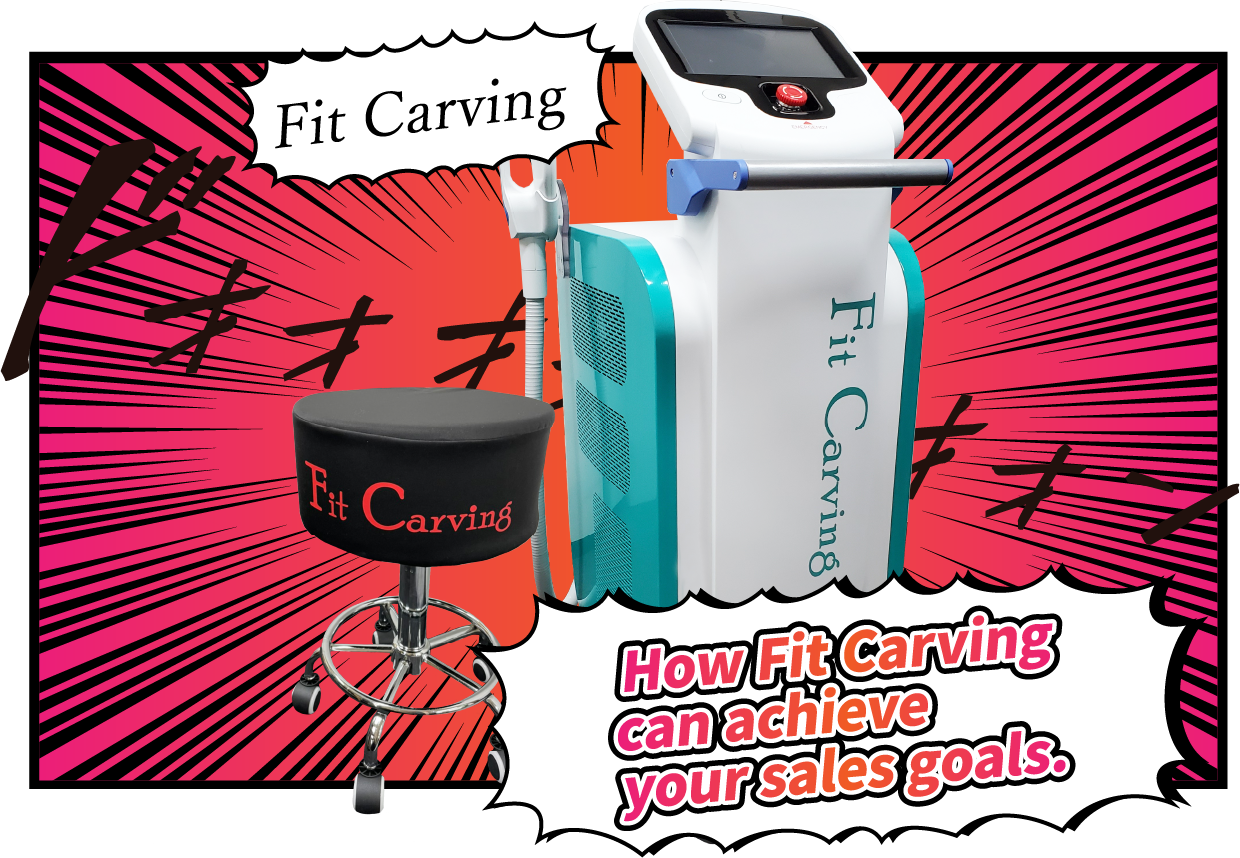 How Fit Carving can achieve your sales goals.